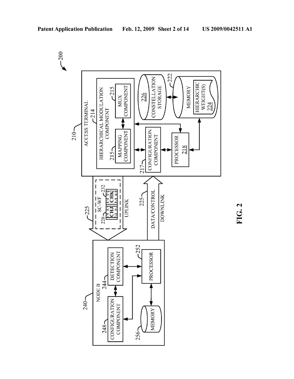 HIERARCHICAL MODULATION FOR COMMUNICATION CHANNELS IN SINGLE-CARRIER FREQUENCY DIVISION MULTIPLE ACCESS - diagram, schematic, and image 03