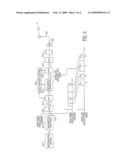 BROADBAND WIRELESS COMMUNICATIONS SYSTEMS AND METHODS USING MULTIPLE NON-CONTIGUOUS FREQUENCY BANDS/SEGMENTS diagram and image