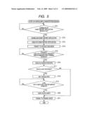 INFORMATION PROCESSING SYSTEM, INFORMATION PROCESSING APPARATUS AND METHOD, AND PROGRAM diagram and image