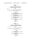 INFORMATION PROCESSING SYSTEM, INFORMATION PROCESSING APPARATUS AND METHOD, AND PROGRAM diagram and image