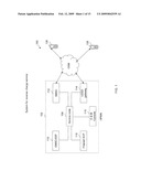 REVERSE CHARGING SERVICE diagram and image