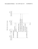 REVERSE CHARGING SERVICE diagram and image