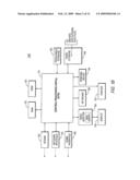 System and Methodology for Automated Provisioning of New User Accounts diagram and image