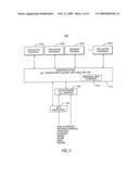 System and Methodology for Automated Provisioning of New User Accounts diagram and image