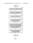 System and Methodology for Automated Provisioning of New User Accounts diagram and image