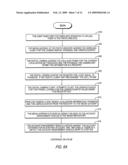 System and Methodology for Automated Provisioning of New User Accounts diagram and image