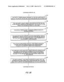 System and Methodology for Automated Provisioning of New User Accounts diagram and image