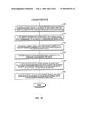 System and Methodology for Automated Provisioning of New User Accounts diagram and image