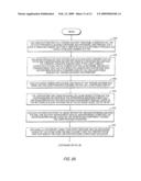 System and Methodology for Automated Provisioning of New User Accounts diagram and image