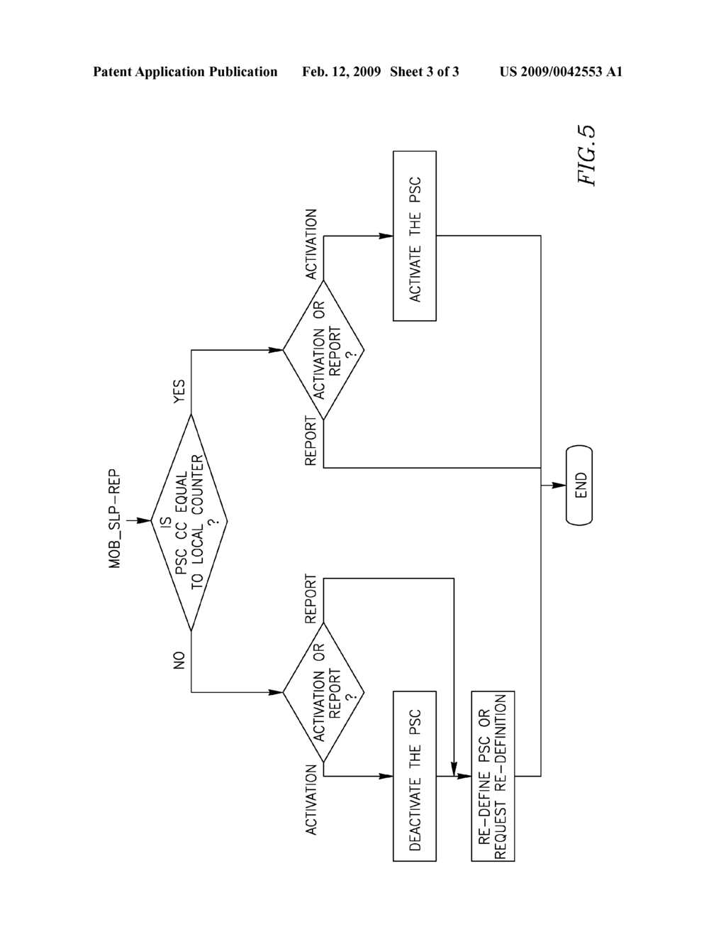 METHOD AND APPARATUS FOR SYNCHRONIZING CHANGES IN POWER SAVING PROCEDURES - diagram, schematic, and image 04