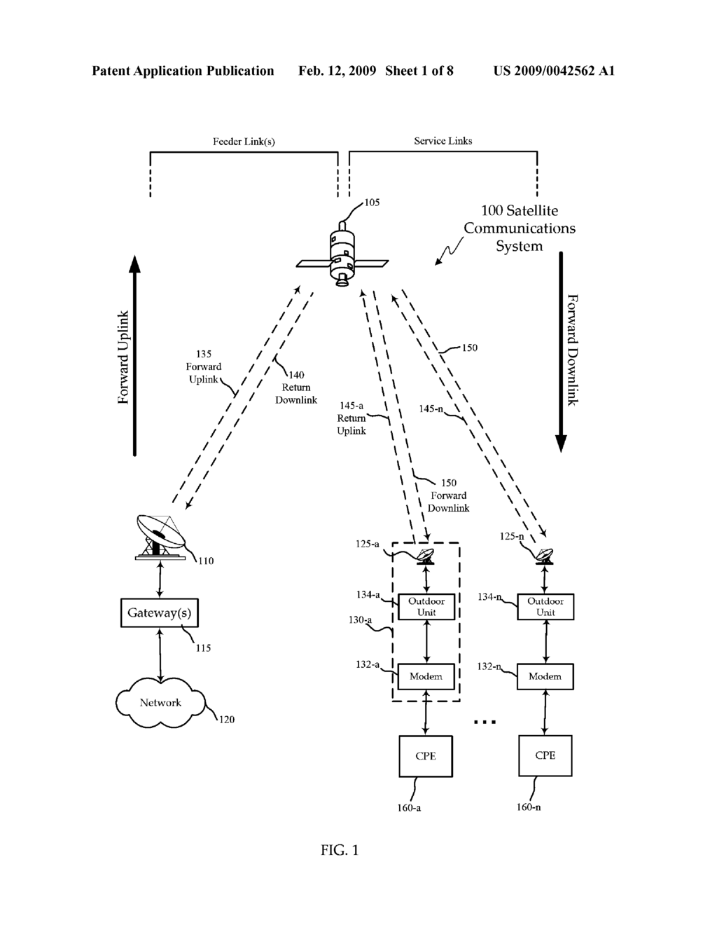 Virtual Gateway Redundancy - diagram, schematic, and image 02