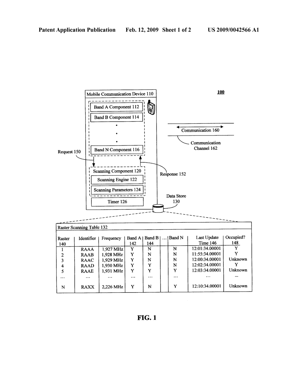 RASTER SKIPPING IN CO-BANDED MOBILE COMMUNICATION DEVICES BASED ON PREVIOUS SCANS FOR ANY BAND - diagram, schematic, and image 02