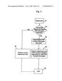 Method and system for attaching a mobile equipment to a wireless communication network diagram and image