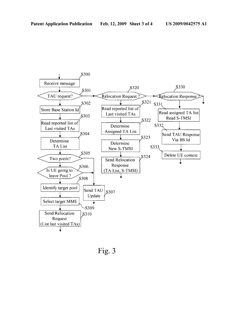 METHOD AND APPARATUS FOR DETERMINING, IN A WIRELESS CELLULAR TELECOMMUNICATION NETWORK, WHICH DEVICE AMONG A FIRST AND SECOND DEVICES HAS TO MANAGE DATA ASSOCIATED TO A MOBILE TERMINAL - diagram, schematic, and image 04