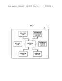 APPARATUS AND METHOD FOR COMPRESSING AND RESTORING SMS MESSAGE diagram and image