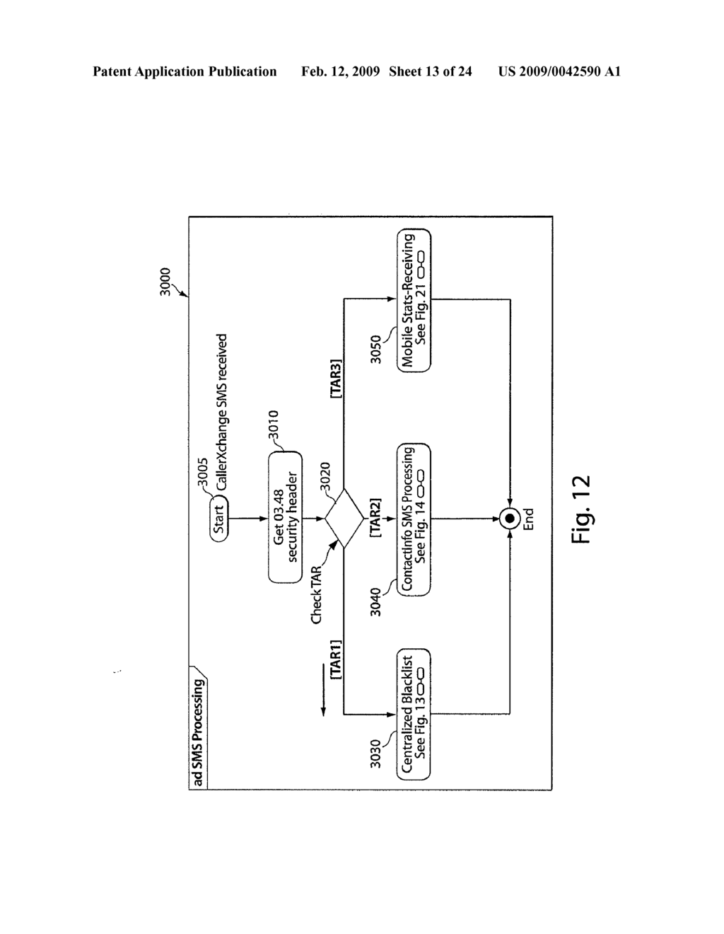 SHORT MESSAGE SERVICE NETWORK PLUG-IN - diagram, schematic, and image 14