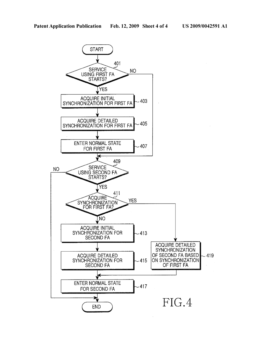 APPARATUS AND METHOD FOR ACQUIRING SYNCHRONIZATION TO SUPPORT MULTI-FREQUENCY IN MOBILE COMMUNICATION TERMINAL - diagram, schematic, and image 05