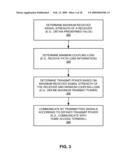 ADAPTATION OF TRANSMIT POWER BASED ON CHANNEL QUALITY diagram and image