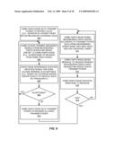 ADAPTATION OF TRANSMIT POWER BASED ON CHANNEL QUALITY diagram and image