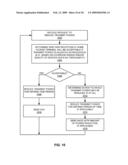 ADAPTATION OF TRANSMIT POWER BASED ON CHANNEL QUALITY diagram and image