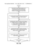 ADAPTATION OF TRANSMIT POWER BASED ON CHANNEL QUALITY diagram and image