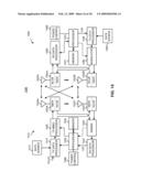 ADAPTATION OF TRANSMIT POWER BASED ON CHANNEL QUALITY diagram and image