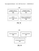 ADAPTATION OF TRANSMIT POWER BASED ON CHANNEL QUALITY diagram and image