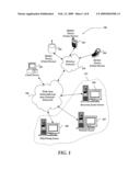 REMOTE PROFILE MODIFICATION FOR DEVICE RECOVERY ASSIST diagram and image