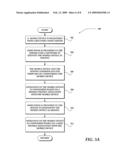 REMOTE PROFILE MODIFICATION FOR DEVICE RECOVERY ASSIST diagram and image