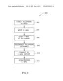 MULTI-ACCESS SOLID STATE MEMORY DEVICES AND A TELEPHONE UTILIZING SUCH diagram and image