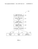 MULTI-ACCESS SOLID STATE MEMORY DEVICES AND A TELEPHONE UTILIZING SUCH diagram and image