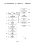 MULTI-ACCESS SOLID STATE MEMORY DEVICES AND A TELEPHONE UTILIZING SUCH diagram and image