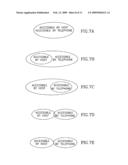 MULTI-ACCESS SOLID STATE MEMORY DEVICES AND A TELEPHONE UTILIZING SUCH diagram and image