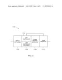 MULTI-ACCESS SOLID STATE MEMORY DEVICES AND A TELEPHONE UTILIZING SUCH diagram and image