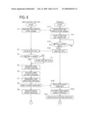 Card Gaming Machine And Card Game Playing Method diagram and image