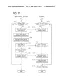 Card Gaming Machine And Card Game Playing Method diagram and image