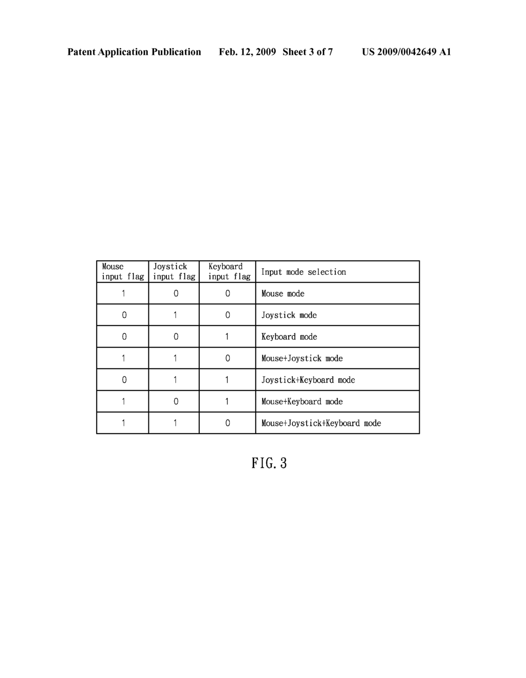  INPUT CONTROL APPARATUS AND AN INTERACTIVE SYSTEM USING THE SAME - diagram, schematic, and image 04