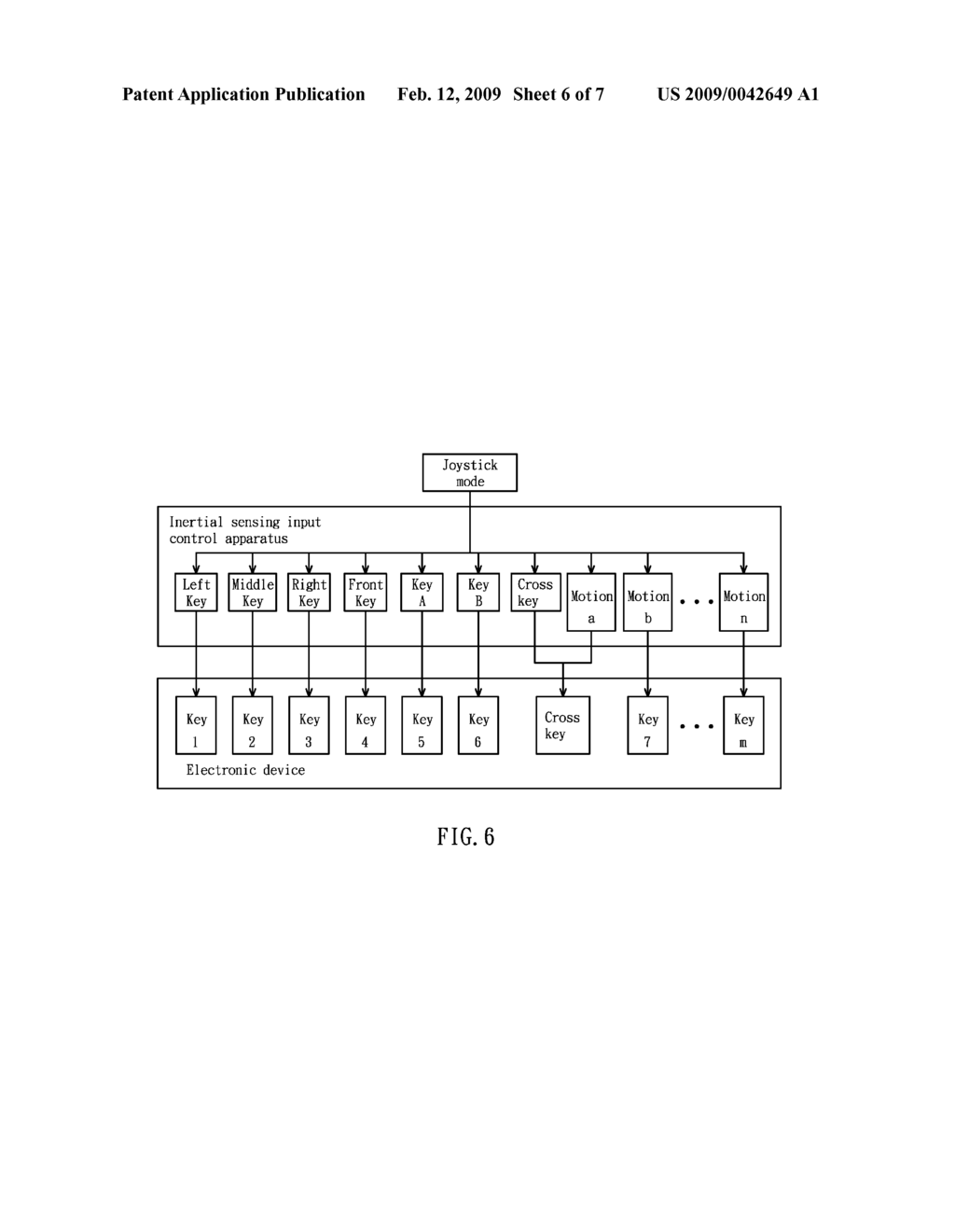  INPUT CONTROL APPARATUS AND AN INTERACTIVE SYSTEM USING THE SAME - diagram, schematic, and image 07