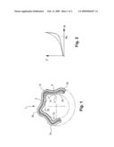 Torque Transmission Device diagram and image