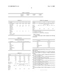 LITHIUM SILICATE GLASS CERAMIC diagram and image