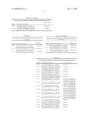 Fungicidal mixtures based on 2,4-disubstituted n-biphenylpyrazolecarboxamides diagram and image