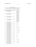 Fungicidal mixtures based on 2,4-disubstituted n-biphenylpyrazolecarboxamides diagram and image