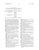 Fungicidal mixtures based on 2,4-disubstituted n-biphenylpyrazolecarboxamides diagram and image