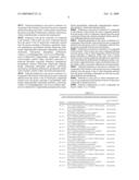 Fungicidal Mixtures Based on 3,5-Disubstituted N-Biphenyl-Pyrazolcarboxamides diagram and image