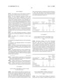 Fungicidal Mixtures Based on 3,5-Disubstituted N-Biphenyl-Pyrazolcarboxamides diagram and image