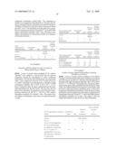 Fungicidal Mixtures Based on 3,5-Disubstituted N-Biphenyl-Pyrazolcarboxamides diagram and image