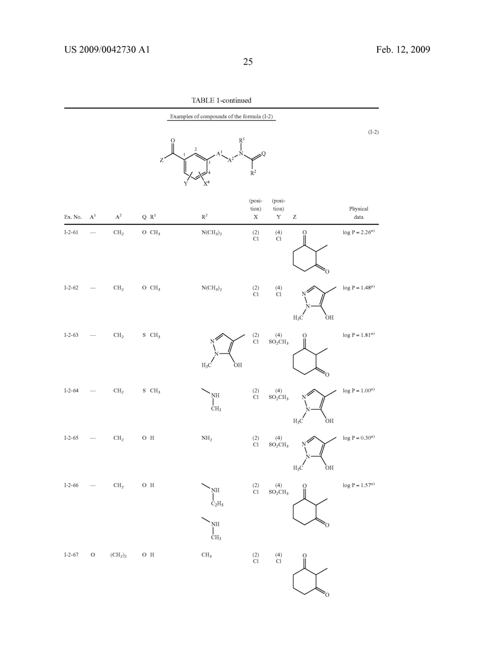 Substituted Arylketones - diagram, schematic, and image 26