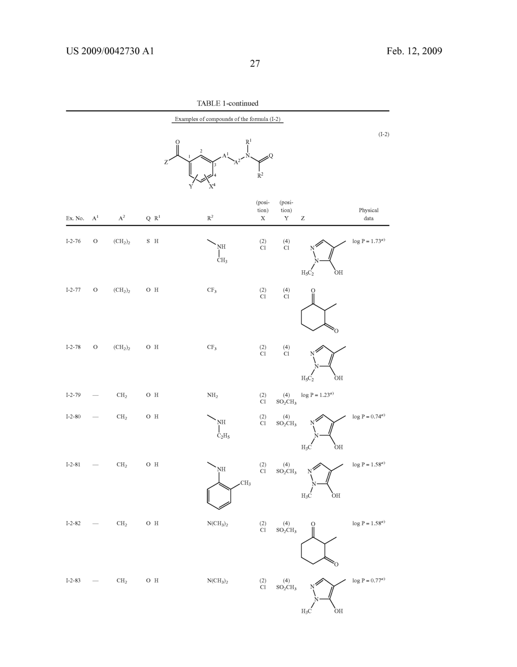 Substituted Arylketones - diagram, schematic, and image 28