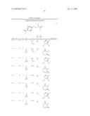 Substituted Arylketones diagram and image