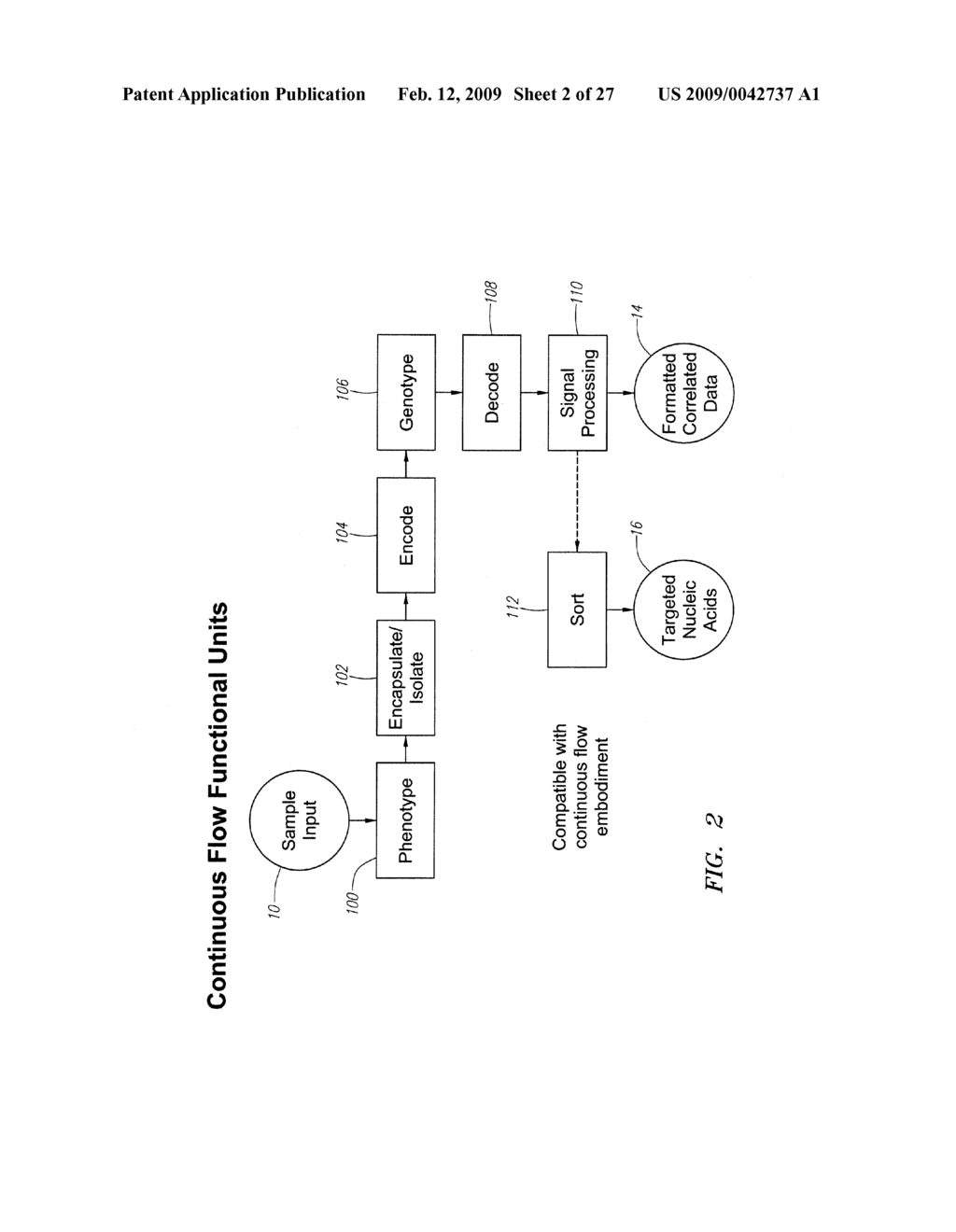 Methods and Devices for Correlated, Multi-Parameter Single Cell Measurements and Recovery of Remnant Biological Material - diagram, schematic, and image 03